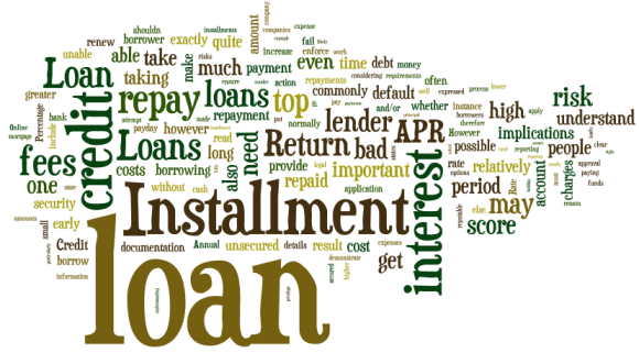 Loans No Credit Check in Ayden